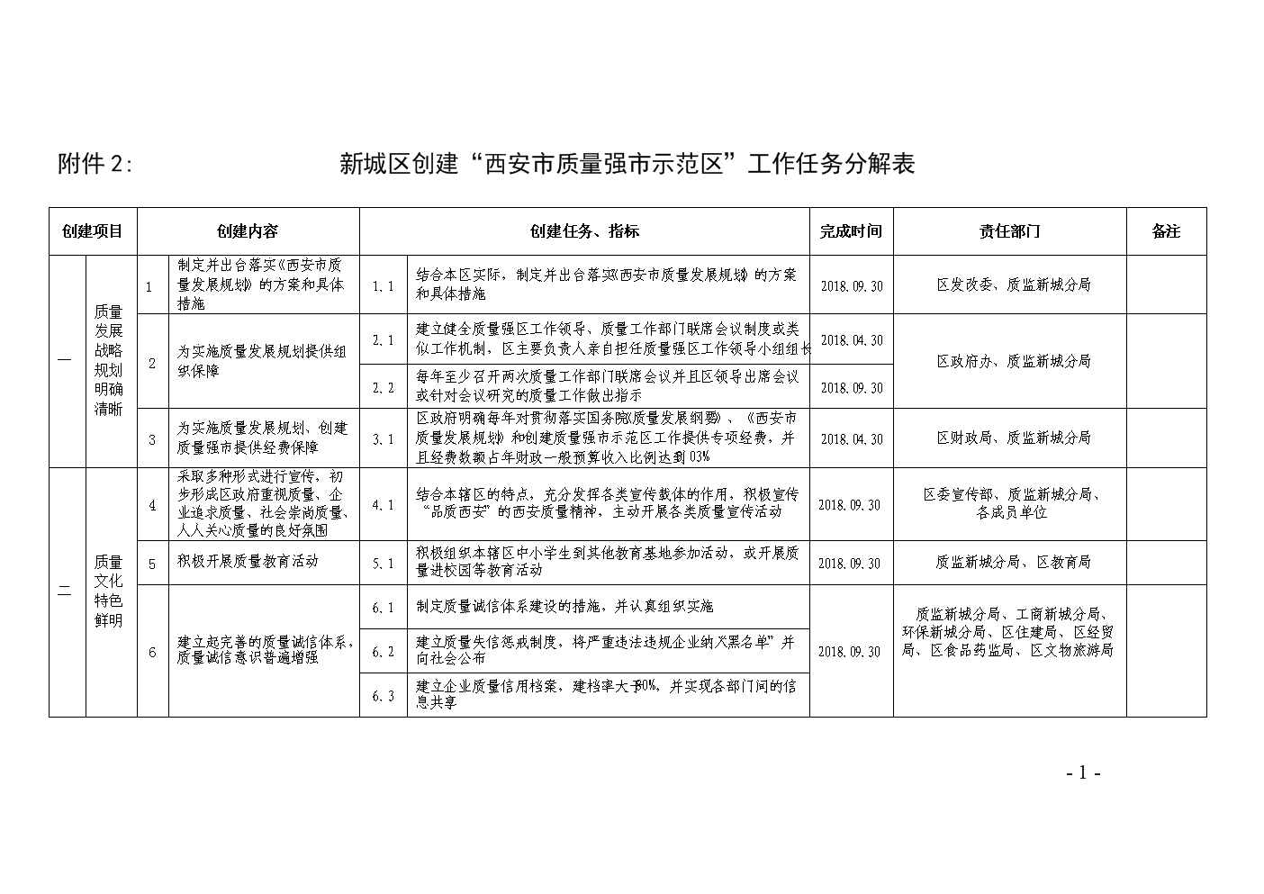 必赢直播|重押本地生活服务 阿里巴巴三公里大展拳脚意欲如何?(图2) 必赢